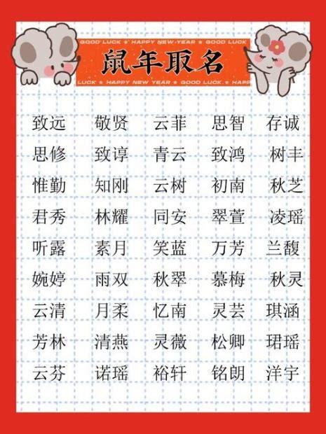 妍 意思 名字|妍字取名女孩,带妍字有寓意的女孩名字大全,含妍字好。